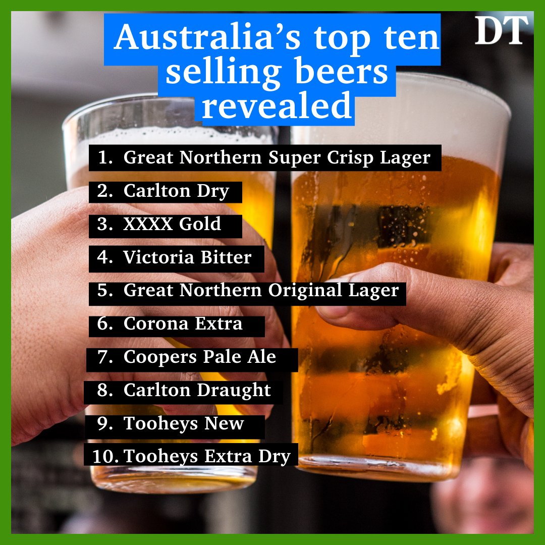 The Daily Telegraph tweet media
