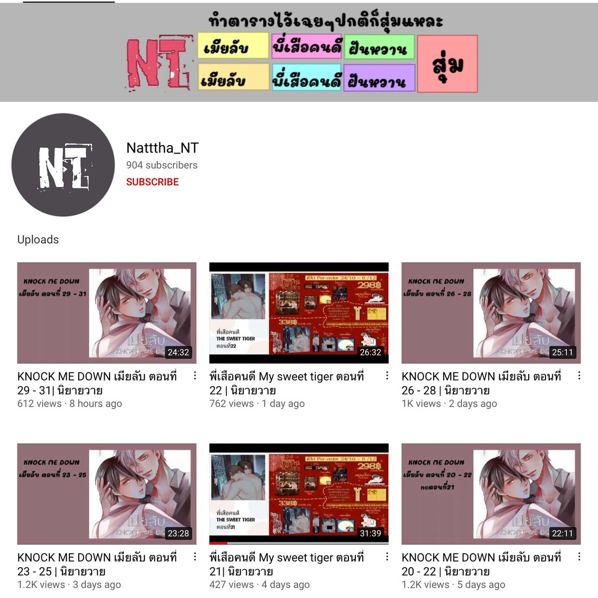 ขอคำอธิบายด้วยค่ะ ใครอนุญาตให้นำนิยายของเราไปลงคะ