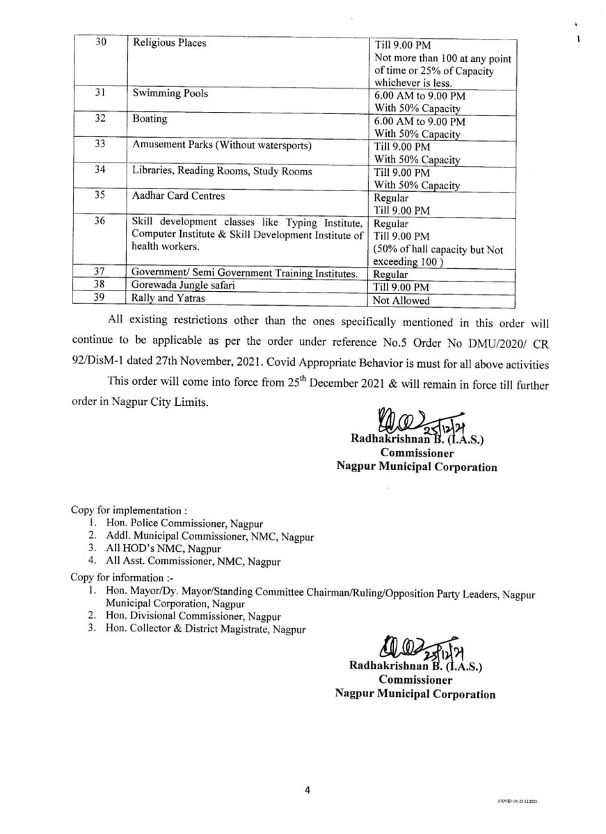 ngpnmc's tweet image. Following the directions from the state government, Nagpur Municipal Commissioner Radhakrishnan B has issued a latest order regarding the latest restrictions in the city. Here is the detailed order in this regard.

#NewGuidelines #Restrictions #OfficialOrder