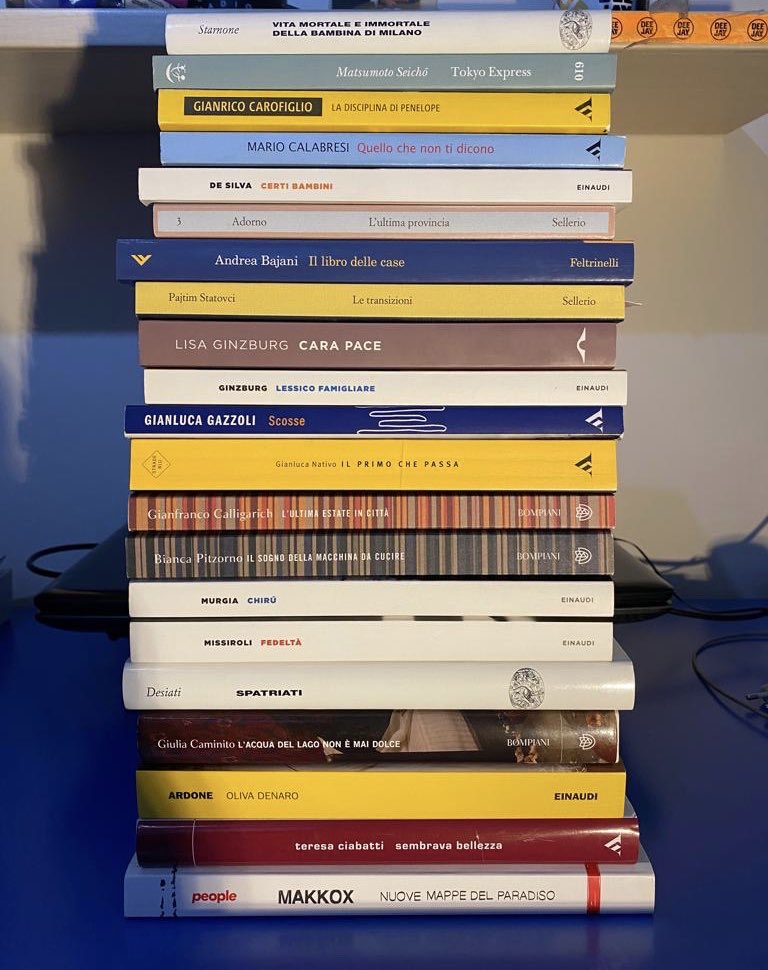 giuseppe_liotto's tweet photo. Chi mi ha accompagnato nel 2021. Grazie ad ognuno di voi ♥️
#DomenicoStarnone, @GianricoCarof #MatsumotoSeicho @mariocalabresi @DiegoDeSilva3 #Adorno #Bajani #Statovci Lisa e Natalia #Ginzburg @GGspecial #Pitzorno #Calligarich @KelleddaMurgia #Missiroli @NNativo @viola_ardone https://t.co/hRsVCCnJpO