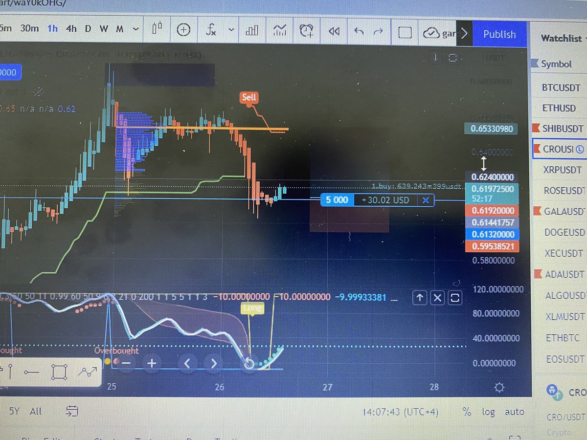 8neruson's tweet image. It’s working!