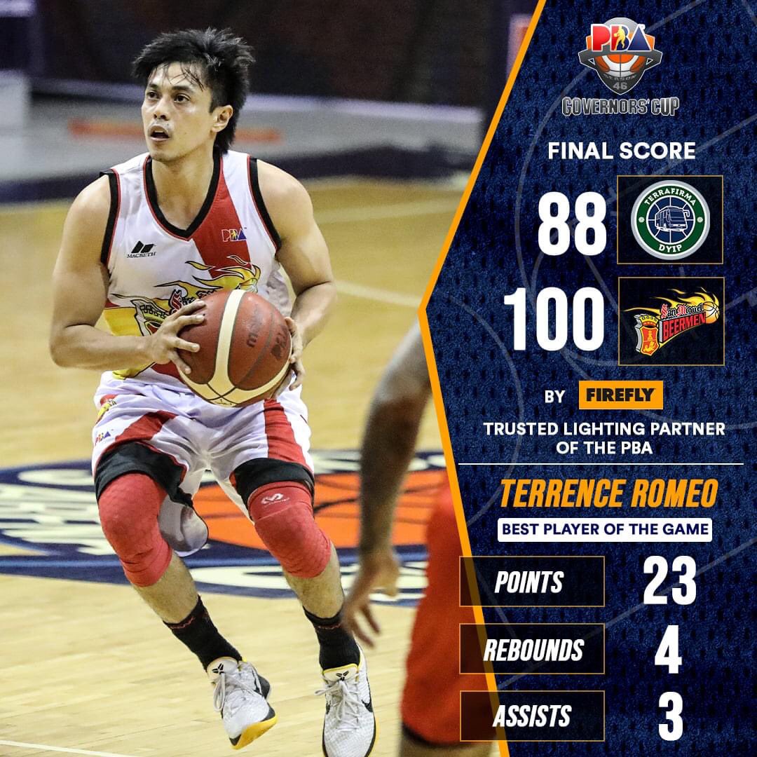 pbaconnect's tweet photo. ICYMI: After Christmas Game 1 Sunday result 👇🏼👇🏼👇🏼

FINAL: 100-88 in favor of the San Miguel Beermen!

Best Player: Terrence Romeo with 23 points, 4 rebounds and 3 assists.

By @FireflyLEDPH - Trusted Lighting Partner of the PBA

#PBAItuloyAngLaban https://t.co/7jnmrAbvsq