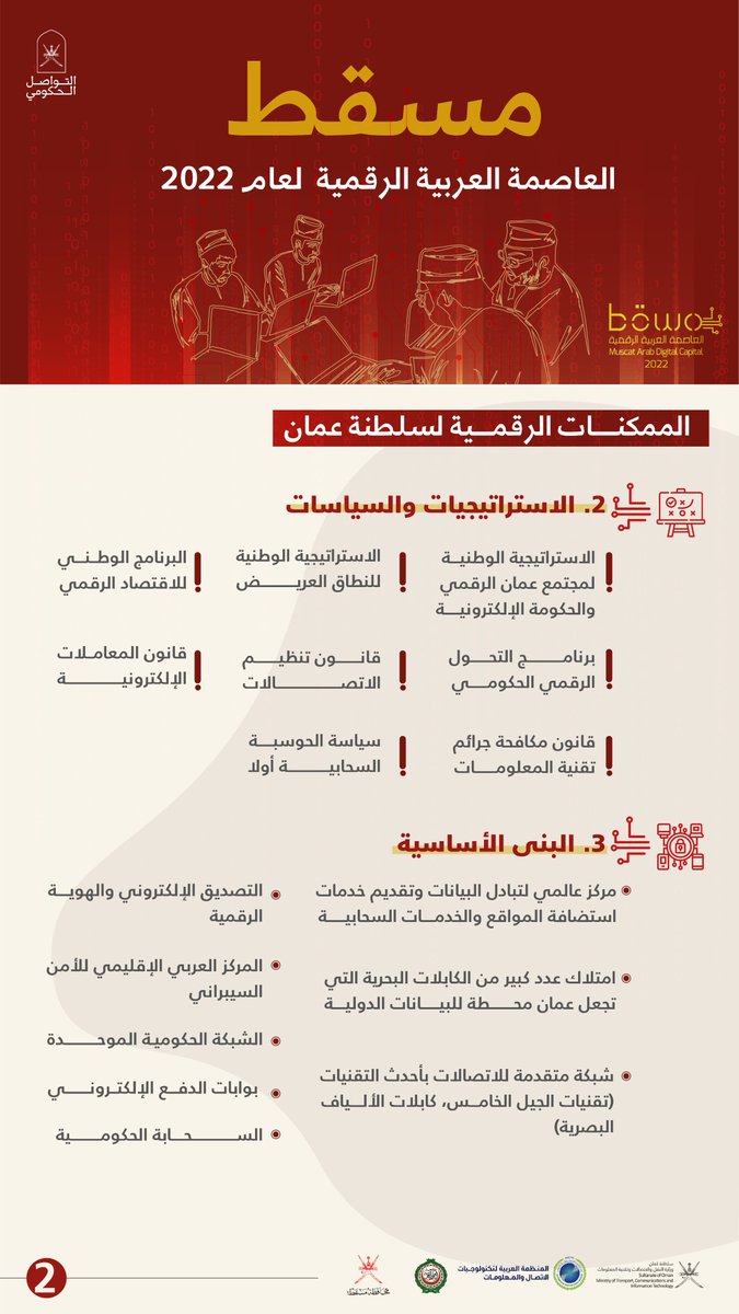 التواصل الحكومي tweet media