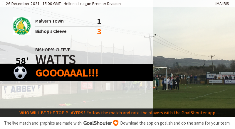 BishopsCleeveFC's tweet photo. 58' #MALBIS 1-3: Watts (@BishopsCleeveFC) scores the penalty kick! https://t.co/KEV408LB52 https://t.co/gcD8Jf1nHU
