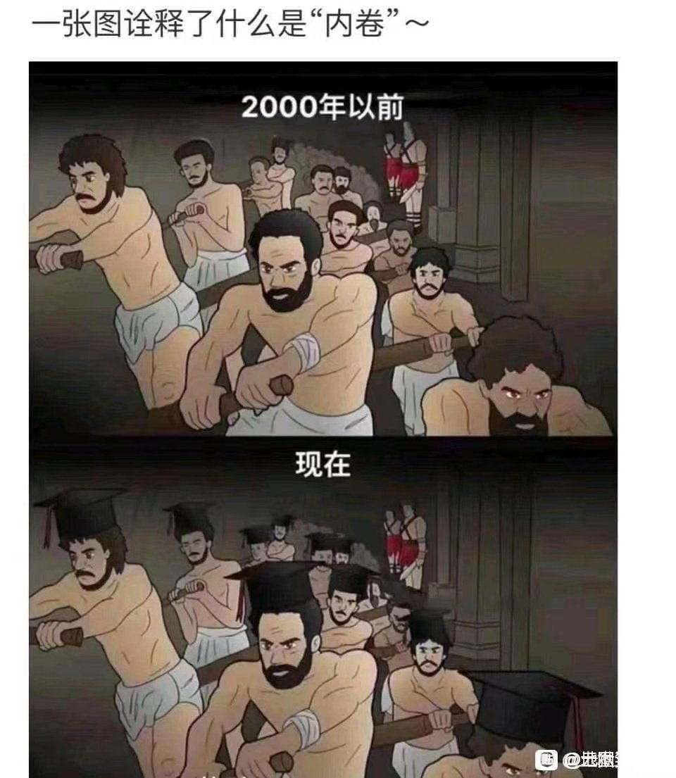 liangmi163's tweet photo. 这个世界人的认知加快，内卷等级越高，做先觉者…… https://t.co/q7NYJi4SIy