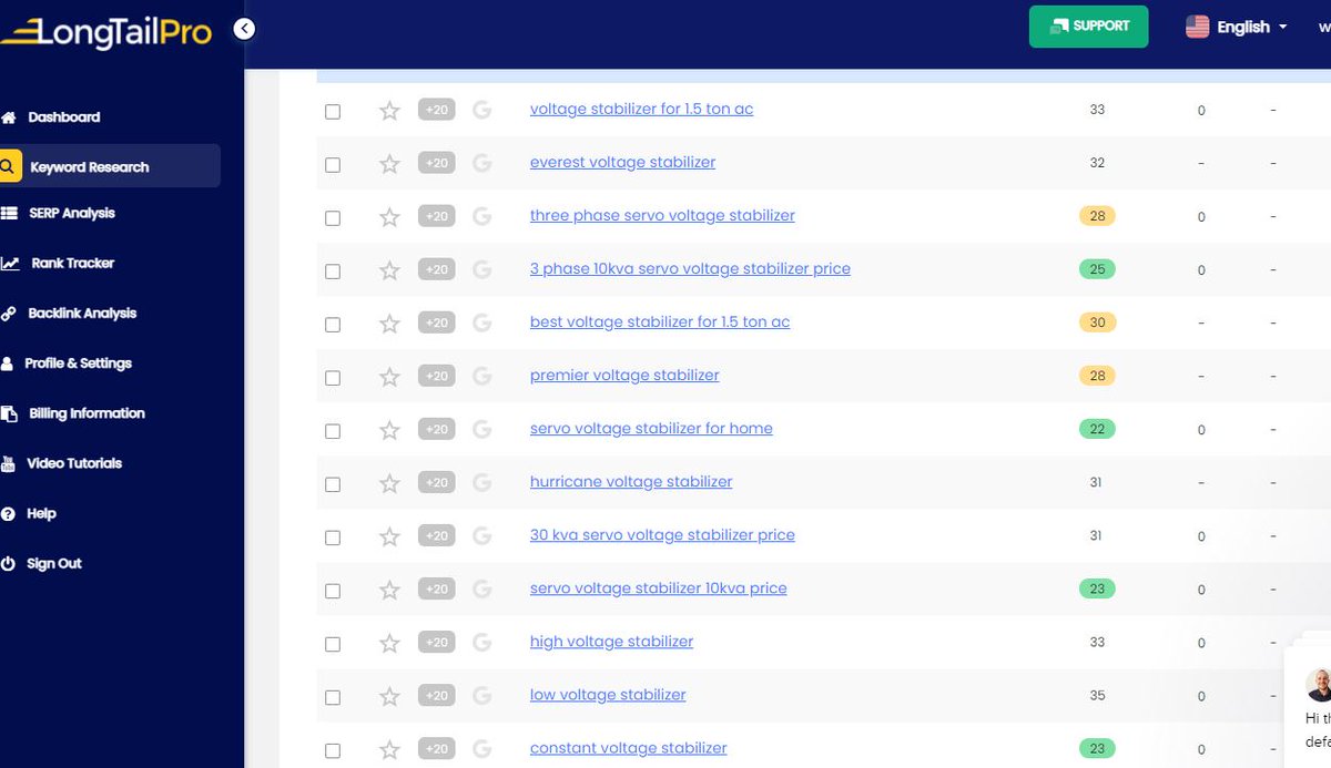 SeoCoupons's tweet photo. Longtail Pro Group Buy 🔥🔥
Price: 8 Euro Per Month
#seo #seotools #longtailpro #spytools https://t.co/Mqi5Hsz2B4
