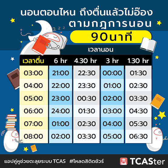 ตุลย์ tweet media