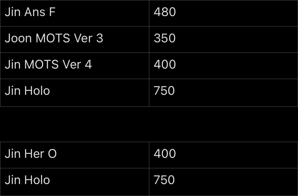 JineralKSJ's tweet photo. wts lfb ph

reply mine with set number according to price list to claim !
dop: prio payo or 3 days reservation
mod: ggx direct or sdd if within mm

shipping will be after new year!

🏷 bts bangtan rm jin seokjin jungkook jk namjoon photocard poca pc wishlist https://t.co/S6aVYllRPT