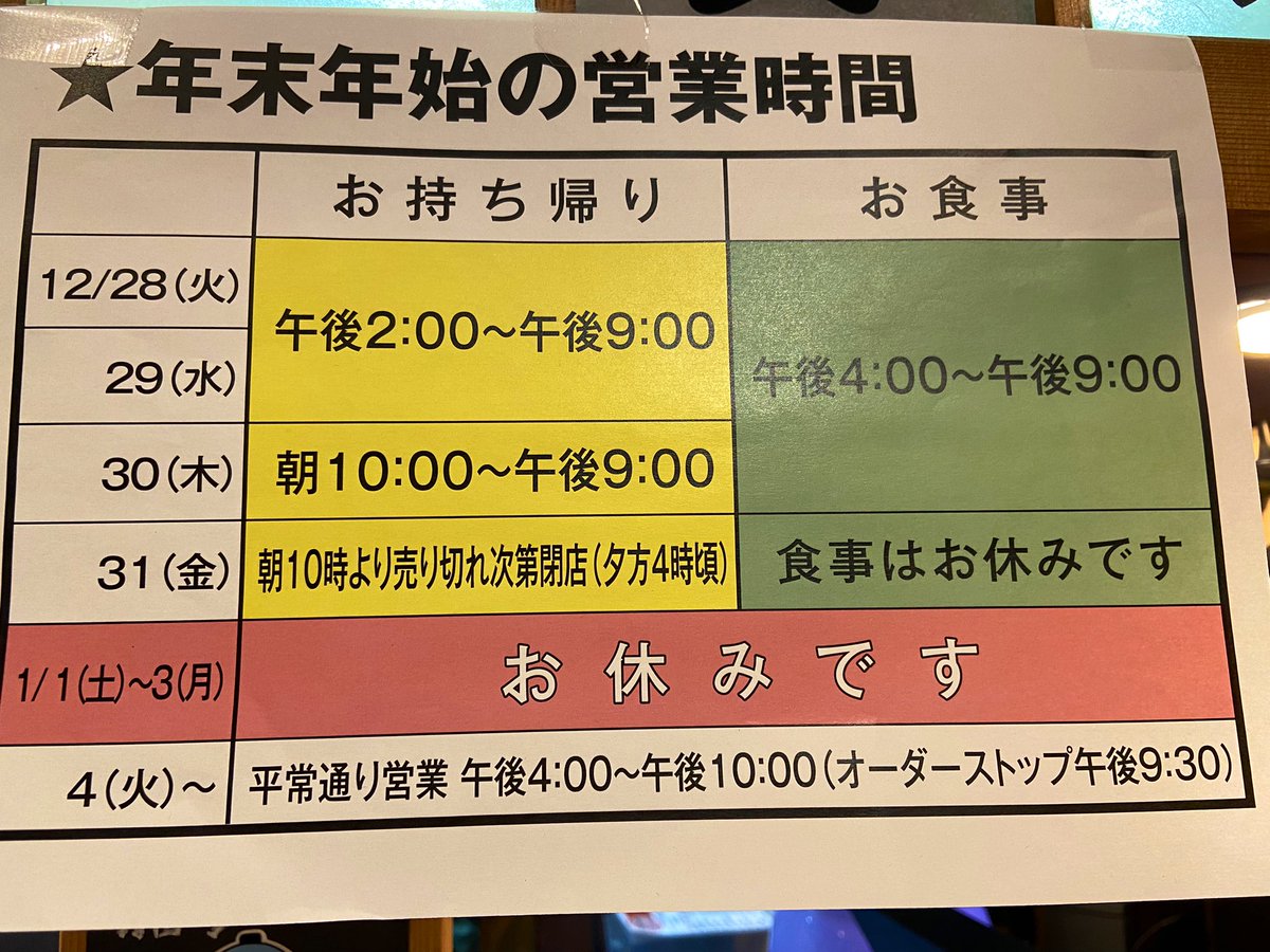 きたそ（3月末閉店）様 お取り置き中 開店閉店まとめ】三鷹の3月開店閉店情報 | リビングむさしのWeb