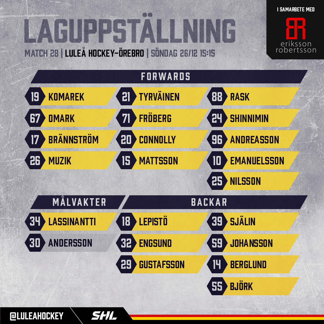 2021-12-26, SHL-match 28, Luleå - Örebro FHiEP29WQAIcD4y?format=jpg&name=medium