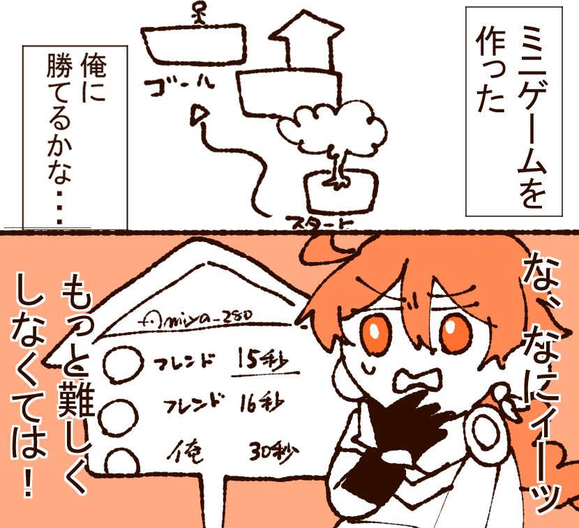 ワクワク原神日記 ミニゲームを作った話 