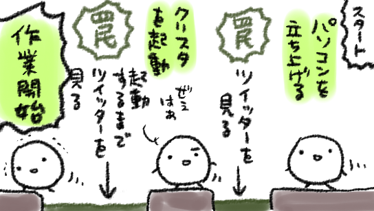 ここまで3時間くらいかかる 