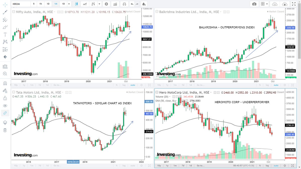 Time to talk market stuff! It's common knowledge that there are two ...