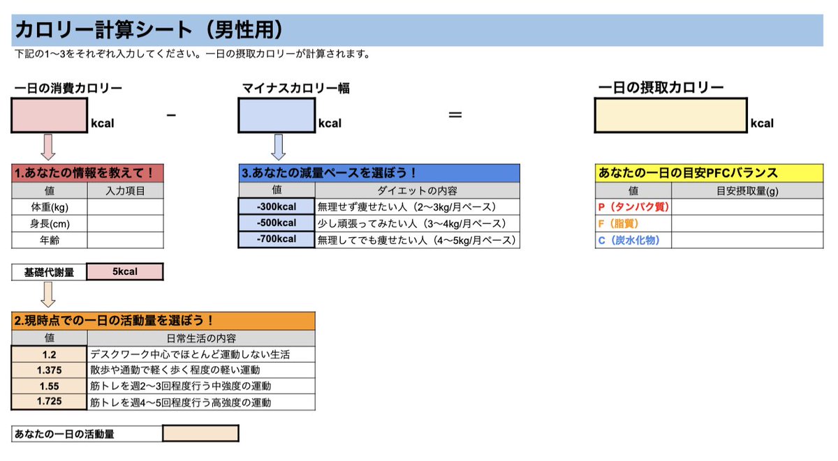 🎁無料プレゼント🎁 ①半年で-20kgに成功した「減量の正しいやり方100選」（29枚） ②小難しい計算が一撃で解決するカロリー計算シート！ ③YouTube未公開動画多数公開！ 受取方法 ①@mametamachoをフォロー ②投稿をRT&いいね 受取↓ line.me/R/ti/p/@741rkh…