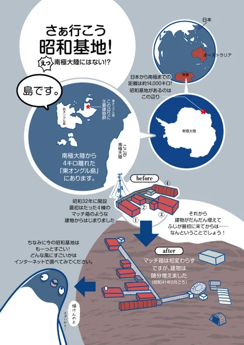 https://t.co/nvgZhXZJca
そういえば基地について漫画内で詳しく説明してなかったなあと思って急いで作りましたが丸一日かかり、最後は力尽きています。私なんぞの説迷より公式サイトを今すぐチェキラですぞ。 