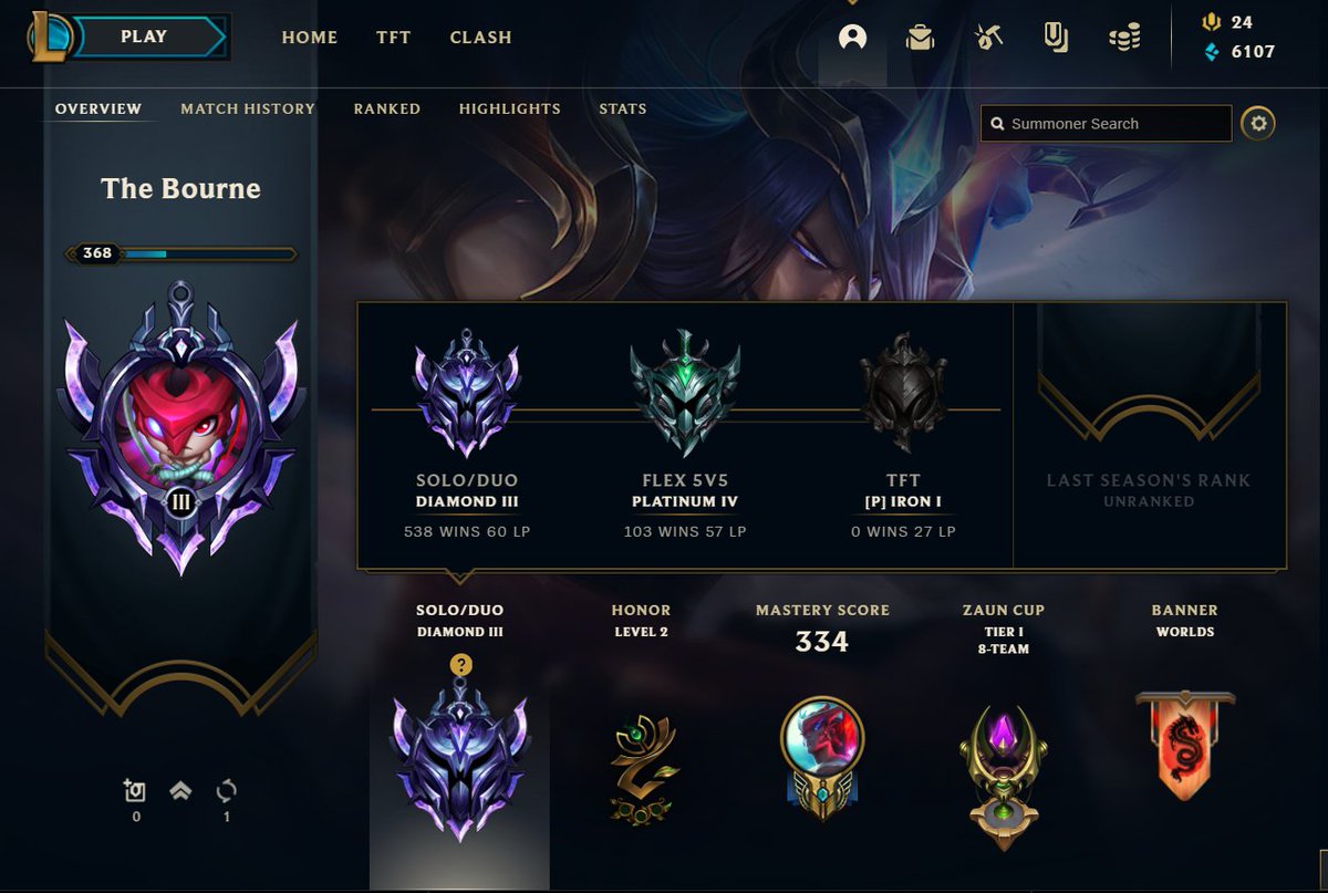 Bournerino's tweet photo. I'm grateful to @riotgames for introducing Yone this season or I would've probably quit the game since I've never got more than P1 until this season. Yeah, I may be an abuser and my goal was D2 at start of season but here is what finally I've been able to achieve. #NextIsMaster https://t.co/LTrhoG3ng9