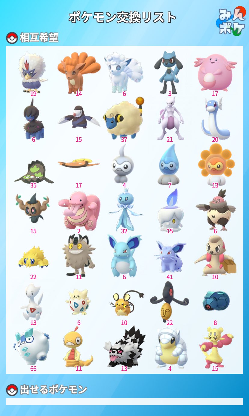 ポケモンgo遠距離交換 Twitter Search Twitter
