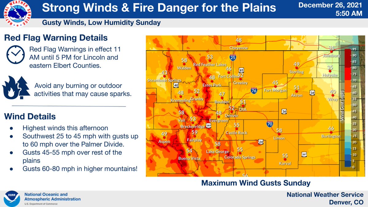 ⚠️Heads Up, Travelers ⚠️

Lots going on today with snow/blowing snow/brief blizzard conditions possible mountains, and strong winds, critical fire conditions, and areas blowing dust plains. #COwx