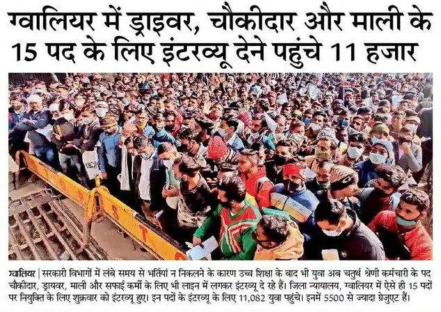 मप्र में ड्राइवर, #चौकीदार, माली के केवल 15 पदों के लिए 11 हजार लोग इंटरव्यू देने पहुंचे।

ये है मप्र में मोदी-मामा की डबल इंजन की सरकार।
17 सालों में रोजगार नही दे सके शिवराज सिंह।
2 करोड़ रोजगार देने का मोदी का जुमला।

<a href="/OfficeOfKNath/">Kamal Nath</a> <a href="/digvijaya_28/">Digvijaya Singh</a> <a href="/pachouri_office/">Suresh Pachouri</a> <a href="/pcsharmainc/">P. C. Sharma</a>