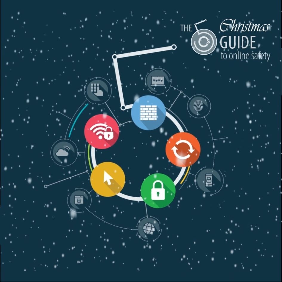 cheshirepolice's tweet photo. Did you get a new phone or iPad this Christmas? We want you to stay safe online and you can by following our 5Cs guide to online safety. https://t.co/Ua49WxQzAb #Think5Cs #OpJingles https://t.co/KPSpuI0oWa