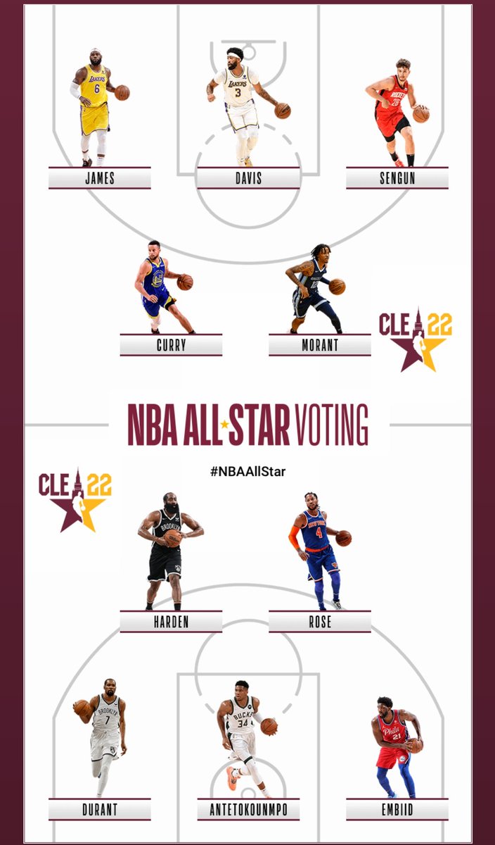 mertdanis8's tweet photo. #NBAAllStar #NBA75 #AlperenŞengün #NBA #CLE22 #NBAAllStarVoting https://t.co/E8cIWdiLyA