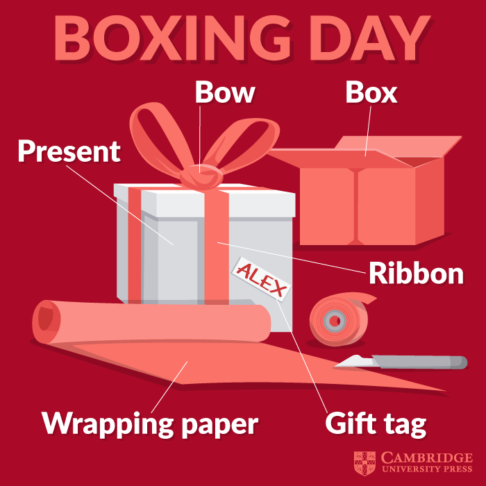 CambridgeEngSP's tweet photo. Hoy es #BoxingDay. ¿Cómo? ¿Boxeo? ¡No! No tiene nada que ver.
El nombre de "Día de las cajas" viene de los regalos 🎁🎁🎁 que recibían en esta fecha los sirvientes de las casas de bien, durante la Inglaterra victoriana.
#Cambridge #EnglishOnline  #vocabulary #EnglishVocabulary https://t.co/Uq3kDEJRVd