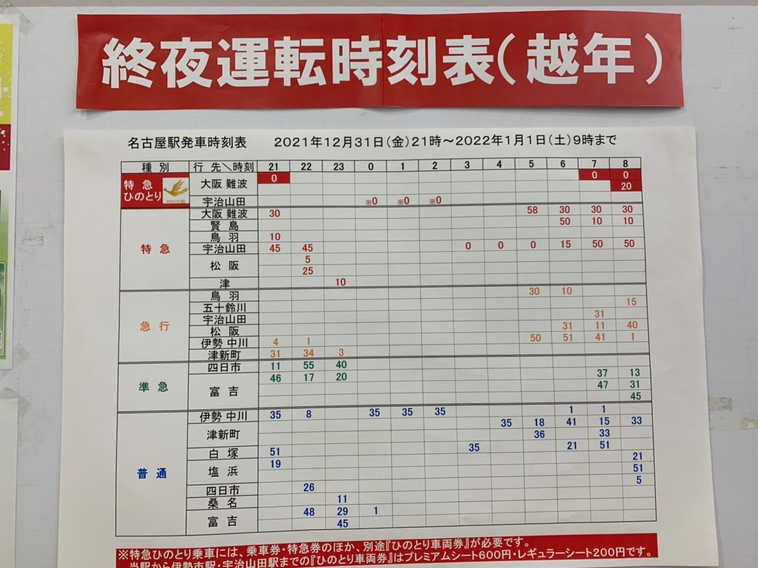 Napolindesu 近鉄名古屋駅の終夜運転の時刻表 が出てた 以前のような本数ではないが毎時00分が特急 35分が普通の毎時2本体制のようです 配布用の時刻表はないようです 近鉄 大晦日 元旦 終夜運転 ひのとり 近鉄名古屋 伊勢神宮 宇治山田 伊勢市