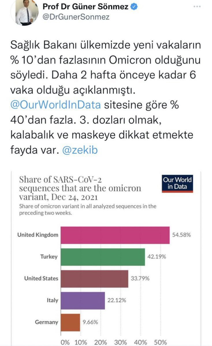 bahirtahaus's tweet photo. yeter
 
#AltınbaşOnlineSınavİstiyor

@altinbasuniv https://t.co/iSMdhkq27h