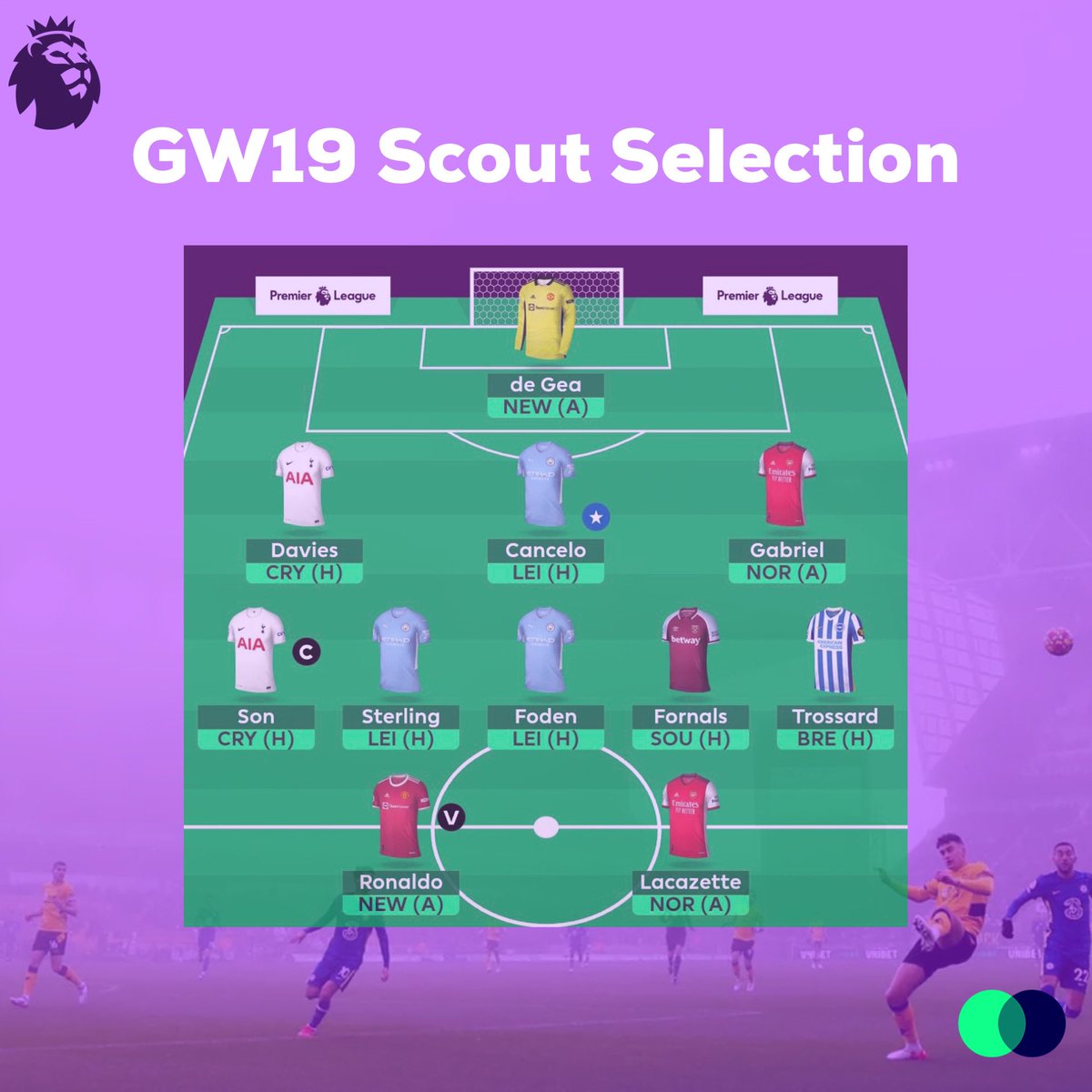 daoubayan's tweet photo. Game week 19 scout selection 🔥

#premierleague #football #soccer #championsleague #epl #england #ucl #fpl #fantasypremierleague #tips #goals #skills #news #team #squad #players #cleansheet #points #manager #score #futbol #englishpremierleague #pl #plfantasy #fpltips https://t.co/WxNz4DFFPs