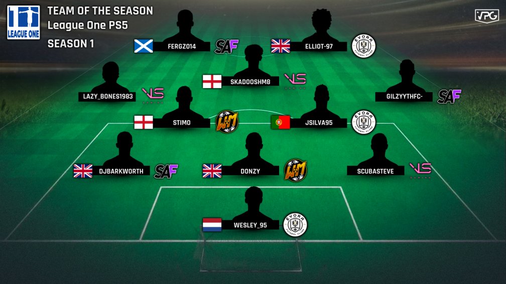 Virtual Pro Gaming tweet media