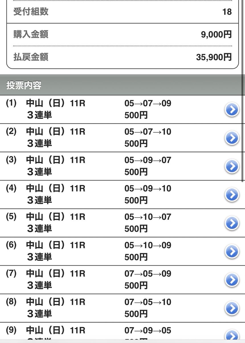 ito_momo_777's tweet photo. 有馬記念‥
とりもーしたぁぁぁぁぁぁぁぁ！！！！

ずっと前からエフフォーリアの単勝行く
ってみんなに言ってたけど
色々意見聞いたり調べたりして揺らいだ

けど信じてよかった（ ;  ; ）💗💗

てか
麒麟の川島さんと買目似てた時の安心感なんやろ。あれ。笑笑笑笑笑笑

#有馬記念
#エフフォーリア https://t.co/6UPQvj8pFA