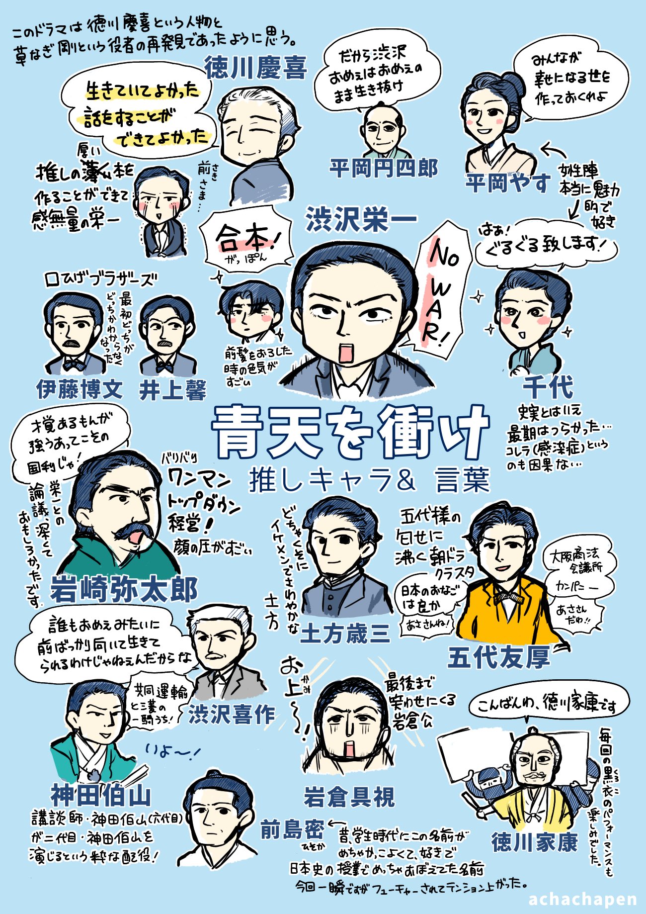 青天を衝け最終回 Twitter Search Twitter