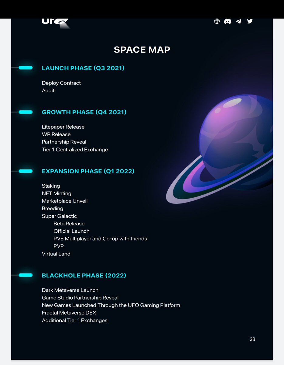 DiepBaoky1's tweet photo. The $UFO team @TheUFOtoken already has it all planned/programmed with the staking dapp and the first game super galactic dropping this Q1 2022.#UFOARMY Your role is to hodl and help spread the good news as much as you can,then relax and watch your bags increase  #UFOARMY https://t.co/dKaVnhmfqh