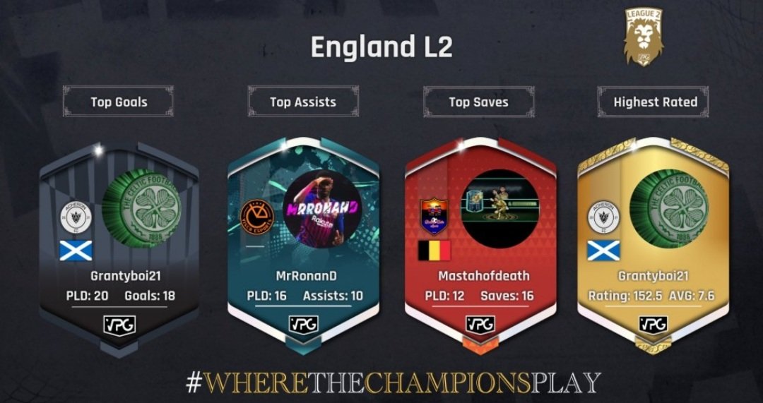 RoggYFIFA tweet media