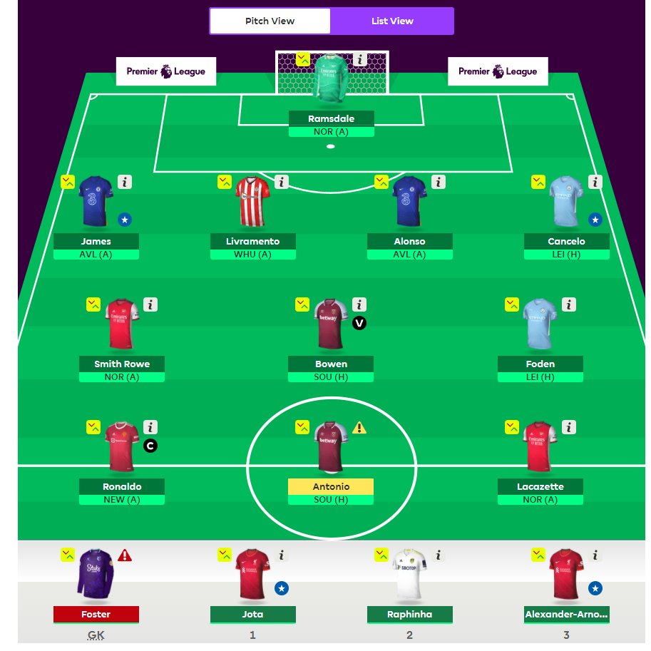 #GW19 

Salah+King -> Bowen+Ronaldo
Ronaldo (c)
OR: 487 

Not looking forward to this one ;)

GL!