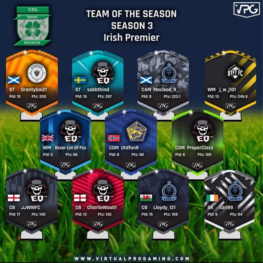 RoggYFIFA tweet media