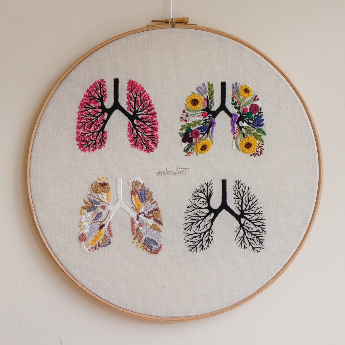 moleculart_'s tweet photo. finished embroidery, prints, stickers and pdfs to try it all yourself - with 20% off orders over £5 today using code BOXING20 at checkout

https://t.co/UkgFBguCmB https://t.co/cTdmKcrl7T