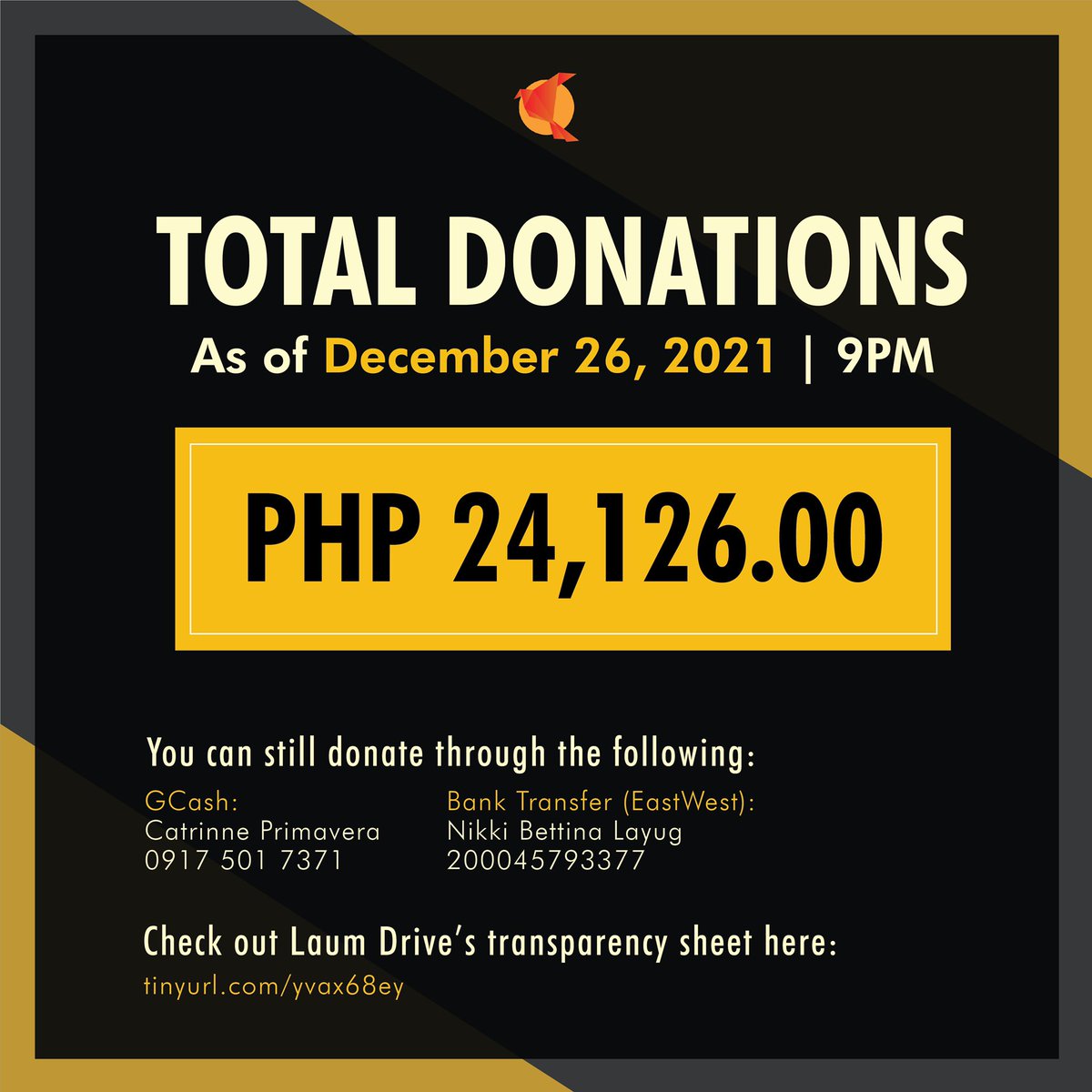 LaumDrive's tweet photo. #LaumDriveUpdate

Maupay nga gab-i, sangkay! As of 9:00 PM December 26, 2021, we have reached a total of ₱24,126 in cash donations. For transparency purposes, check out: https://t.co/9eGqhz92zv

Padayon an pagbulig, kasangkayan! 🧡 https://t.co/H6H9mbg109