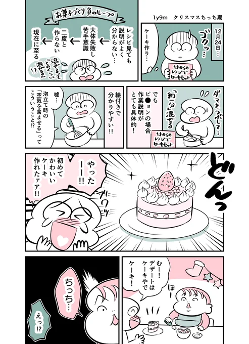1y9m クリスマスちっち期 