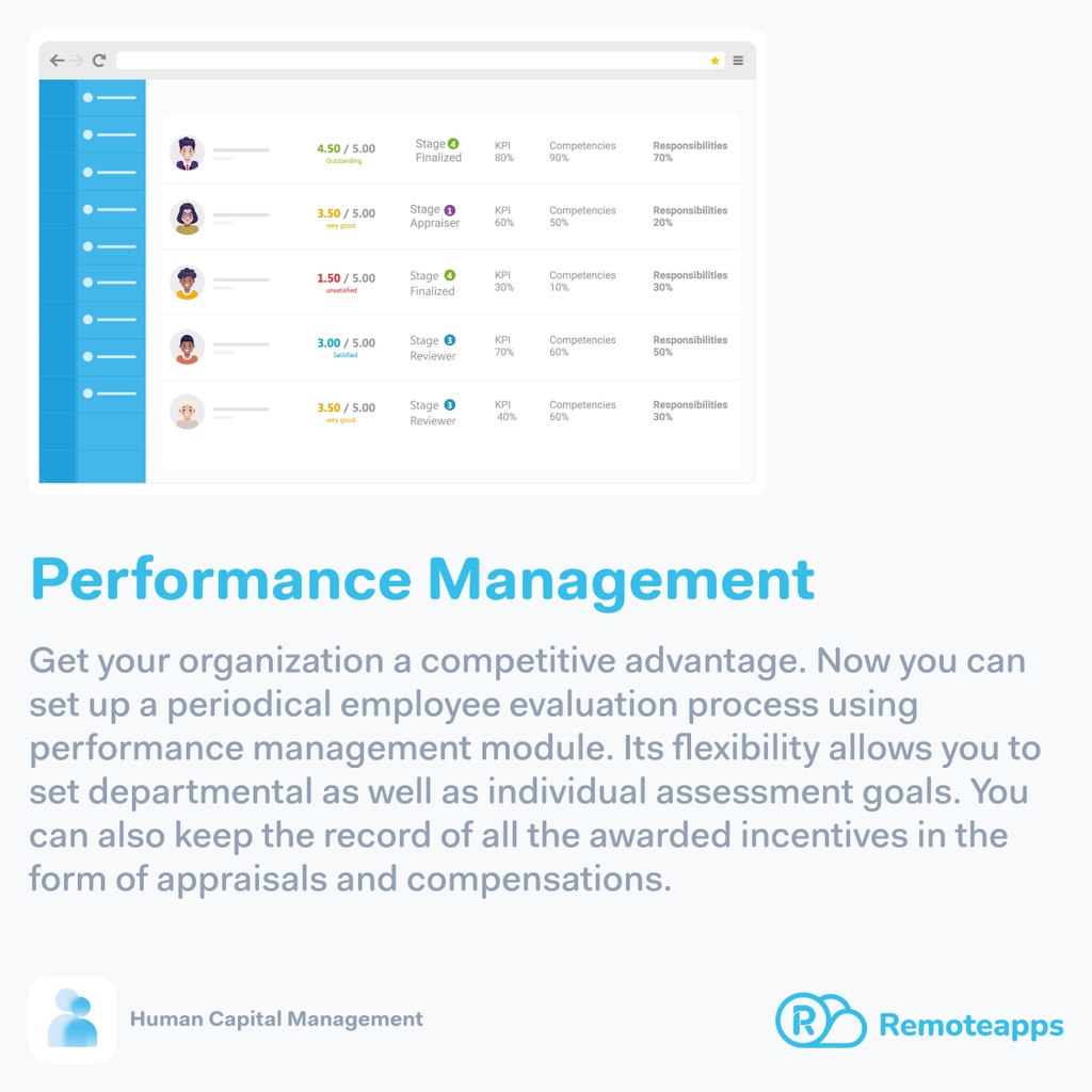 remoteappsbh's tweet image. Performance Management
Get your organization a competitive advantage. Now you can set up a periodical employee evaluation process using a performance management module.

#remoteApps #ERPSystem #HRSystem #HR_System #Human_Capital