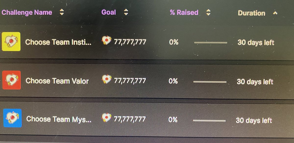 jpnlvr_pokego's tweet photo. 💖GoodPeople💖

Soooo, I made a new Community Challenge last night… 😉 Looking forward to seeing which team y’all choose for me😁👍

#CommunityChallenge #Twitch #WhichTeam https://t.co/tC6d41VNVm