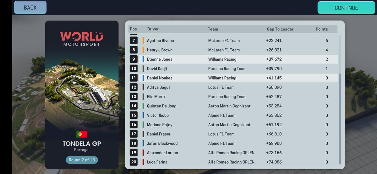 F1Offline's tweet photo. Beijing GP Results 🇨🇳
#F1 #Formula1 #BeijingGP @KaiserBob99 @Carroll_NIR @JordiCarSeries https://t.co/BDtpoOelJM