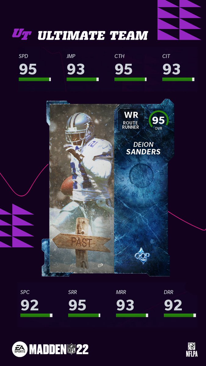 Madden Ultimate Team (@easports_mut) on Twitter photo #GrantaClaus Day VI π
RT & Comment #Madden22 for:
π <a href="/DeionSanders/">COACH PRIME</a> (WR)
π <a href="/MicahhParsons11/">Micah Parsons</a>
π <a href="/tae15adams/">Davante Adams</a>
π <a href="/michaelirvin88/">Michael Irvin</a>
π <a href="/calvinjohnsonjr/">Calvin Johnson Jr.</a> (FS)
π Peyton Manning #GrantaClaus Day VI π
RT & Comment #Madden22 for:
π <a href="/DeionSanders/">COACH PRIME</a> (WR)
π <a href="/MicahhParsons11/">Micah Parsons</a>
π <a href="/tae15adams/">Davante Adams</a>
π <a href="/michaelirvin88/">Michael Irvin</a>
π <a href="/calvinjohnsonjr/">Calvin Johnson Jr.</a> (FS)
π Peyton Manning