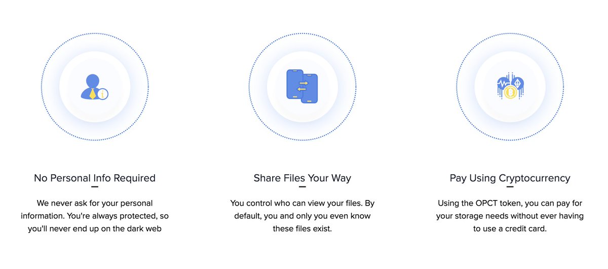 Problem: In 2021, more than 281.5 million people fell victim to data breaches🤯

🛠Manufacturing &amp; Utilities Sector: 48.3 million victims 
👨‍⚕️Healthcare: more than 7 million victims. 
💵Financial: 1.6 million victims

Solution: Opacity Encrypted ☁️ Storage
opacity.io