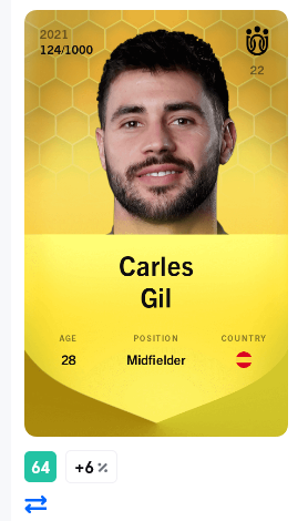 Giveway rapido fin dans 4 heures
On va feter les 3000 Followers et mes 500k sur sorare
-Follow me
-RT
et j offre un de mes joueurs preferé en limited