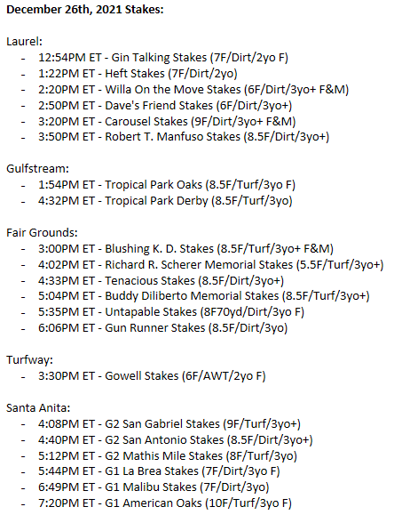 takeflight_tbs's tweet photo. Get ready for a full day of stakes action from coast to coast, headed by a trio of G1s out at @santaanitapark! Best of luck to all https://t.co/i4fyQ0iNOQ