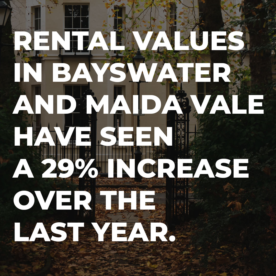 PropertyLoop tweet media