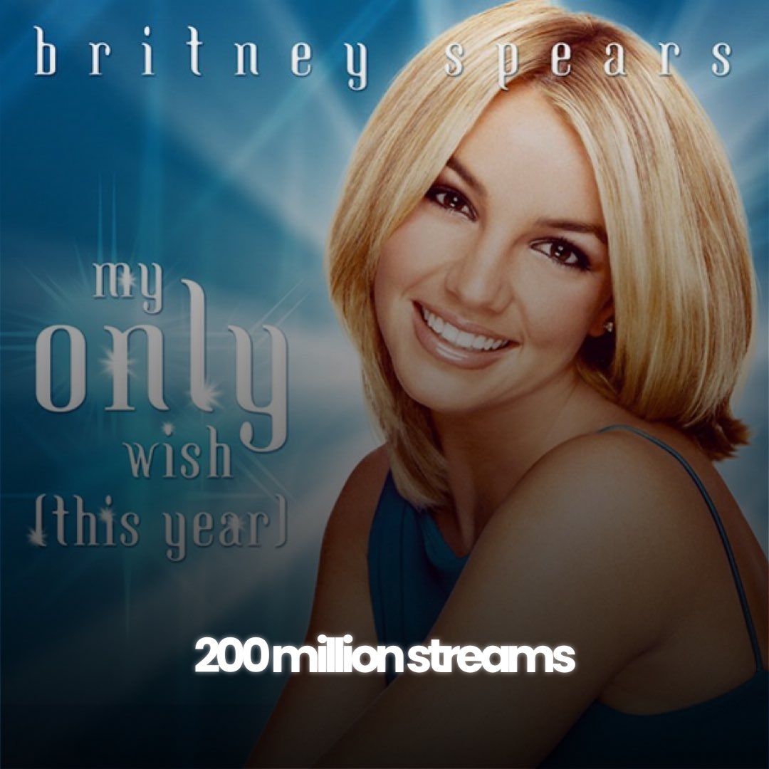 SpearsAccess's tweet photo. 'My Only Wish (This Year)' has surpassed 200 million streams on Spotify! https://t.co/finnLiAyX9