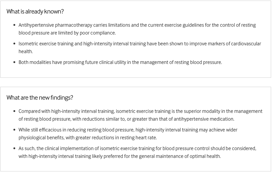 BJSM_BMJ's tweet photo. 🚨Did you miss this review from the #LatestContent ⁉️

Is isometric exercise or HIIT more effective at managing blood pressure? A NEW systematic review 📄

READ MORE ➡️ https://t.co/vkklFxWjEO https://t.co/Z6gOYF4BNl