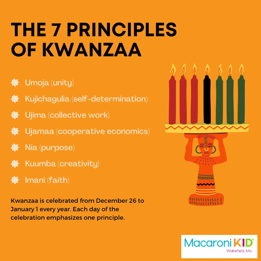 MacKidWakefield's tweet photo. Happy Kwanzaa! https://t.co/jRHdNnTa9g